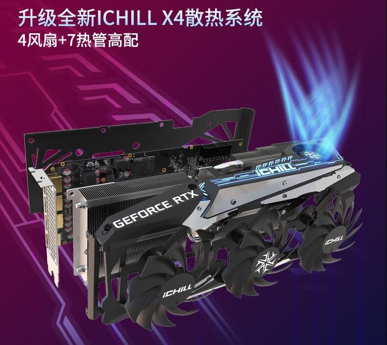 RTX3060Ti GDDR6X 不完全汇总[散热尺寸方面] - 知乎