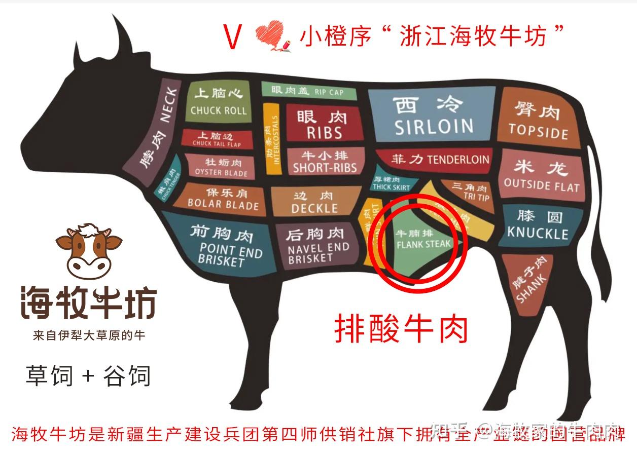 张飞灯影牛肉丝238g重庆特产独立小包装五香麻辣肉类零食小吃手撕-淘宝网