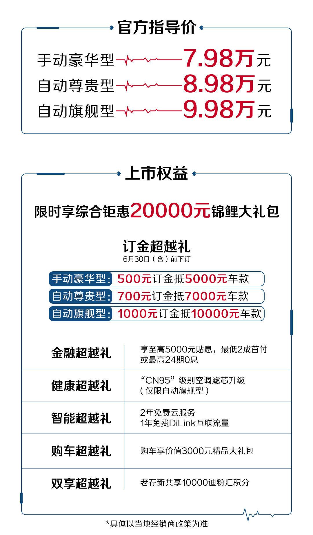 798万元起售比亚迪秦pro超越版上市