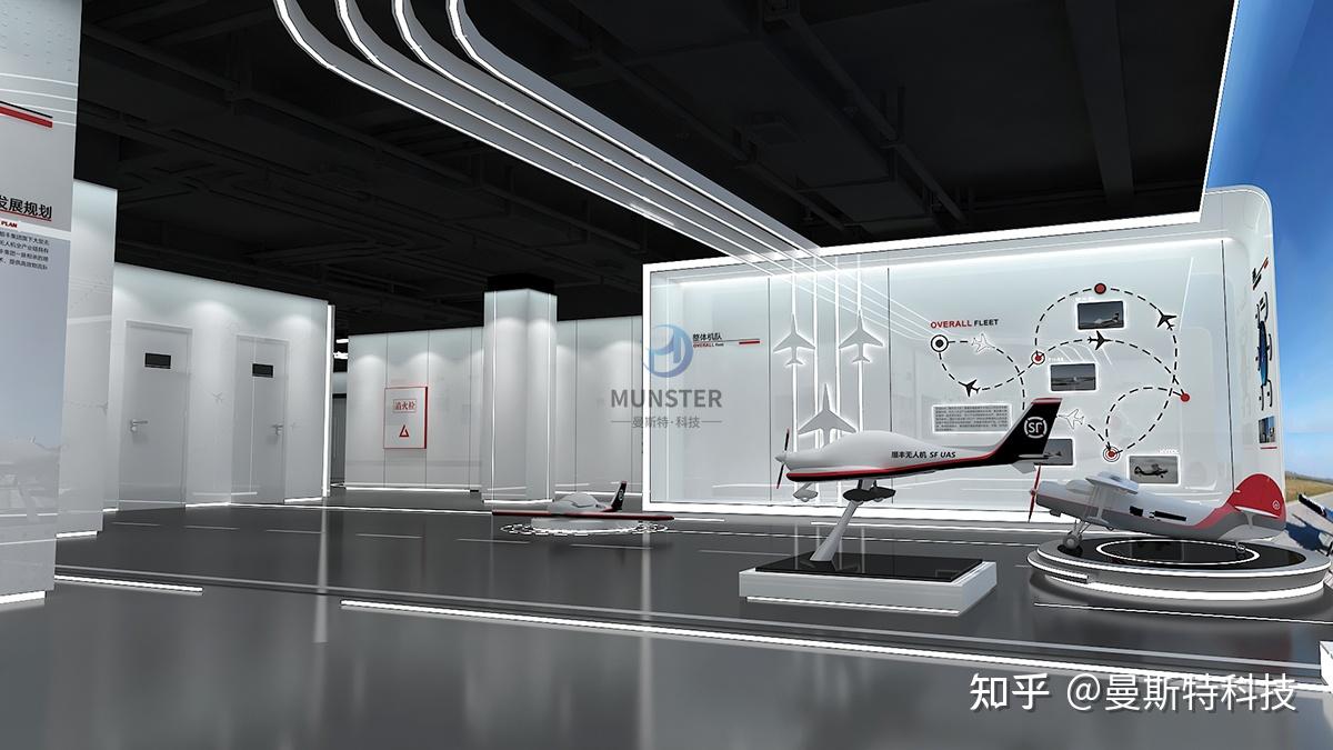 曼斯特科技丨顺丰无人机(丰鸟科技)企业展厅 - 知乎