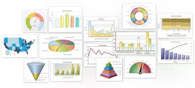 48款数据可视化分析工具大集合 | 推荐收藏38 48款数据可视化分析工具大集合 | 推荐收藏