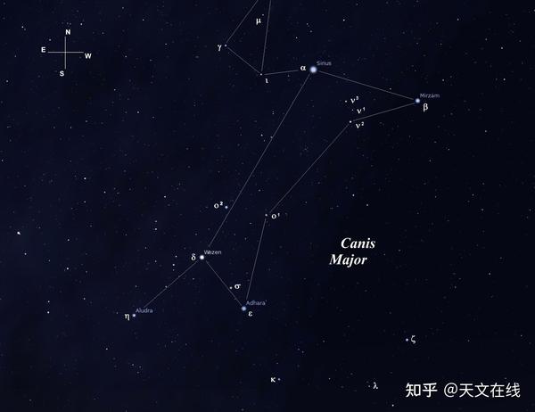 关于天狼星，一些不得不讲的事 - 知乎