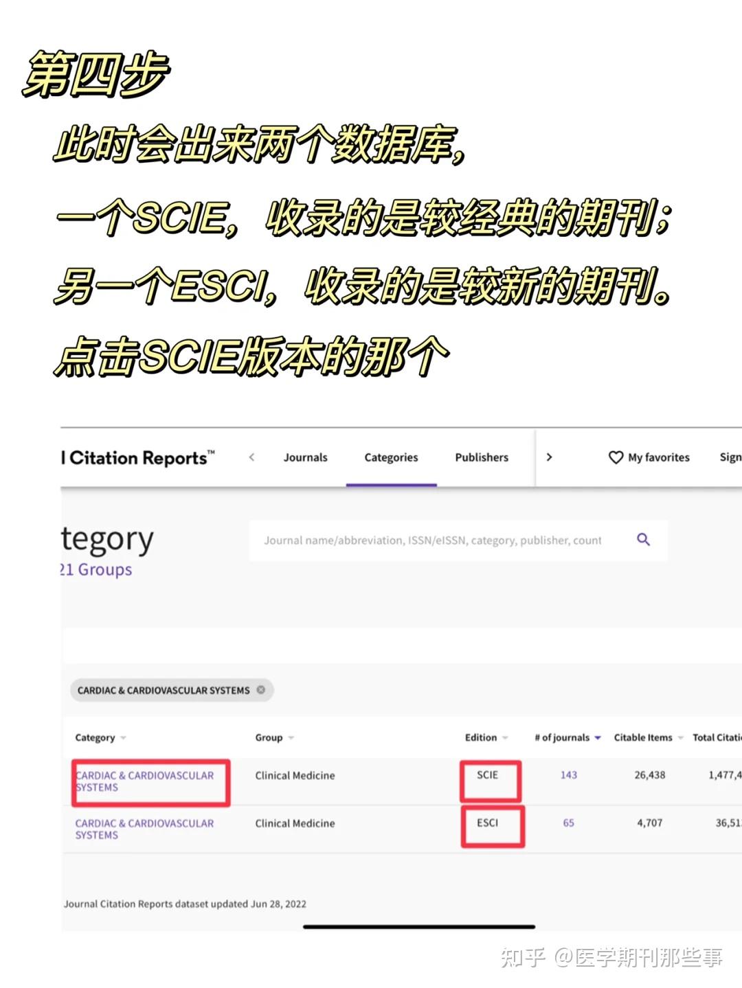 一个快速找到研究领域有哪些顶刊的方法 - 知乎