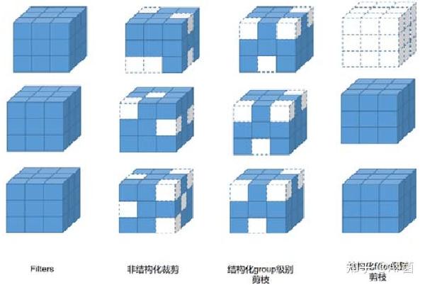 前滚翻交叉转体180度教案_加速跑的教案_加速度教案模板