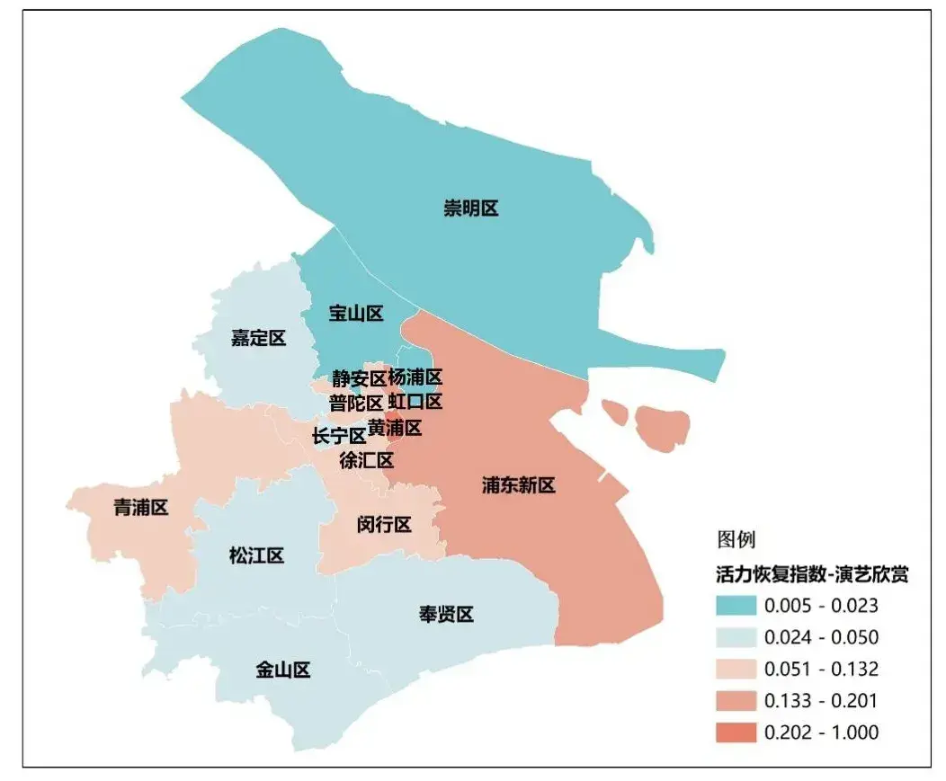 谁是中国活力第一城