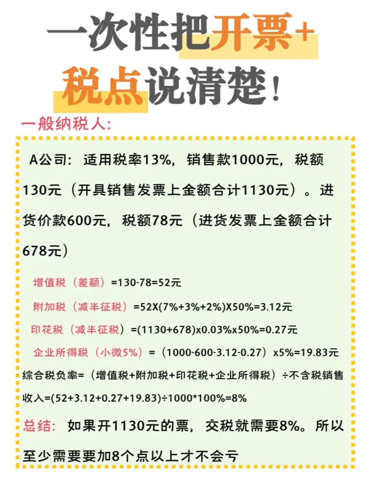 终于有人把开票加税点怎么算给大家讲明白了!全自动计算税点神器 - 知乎
