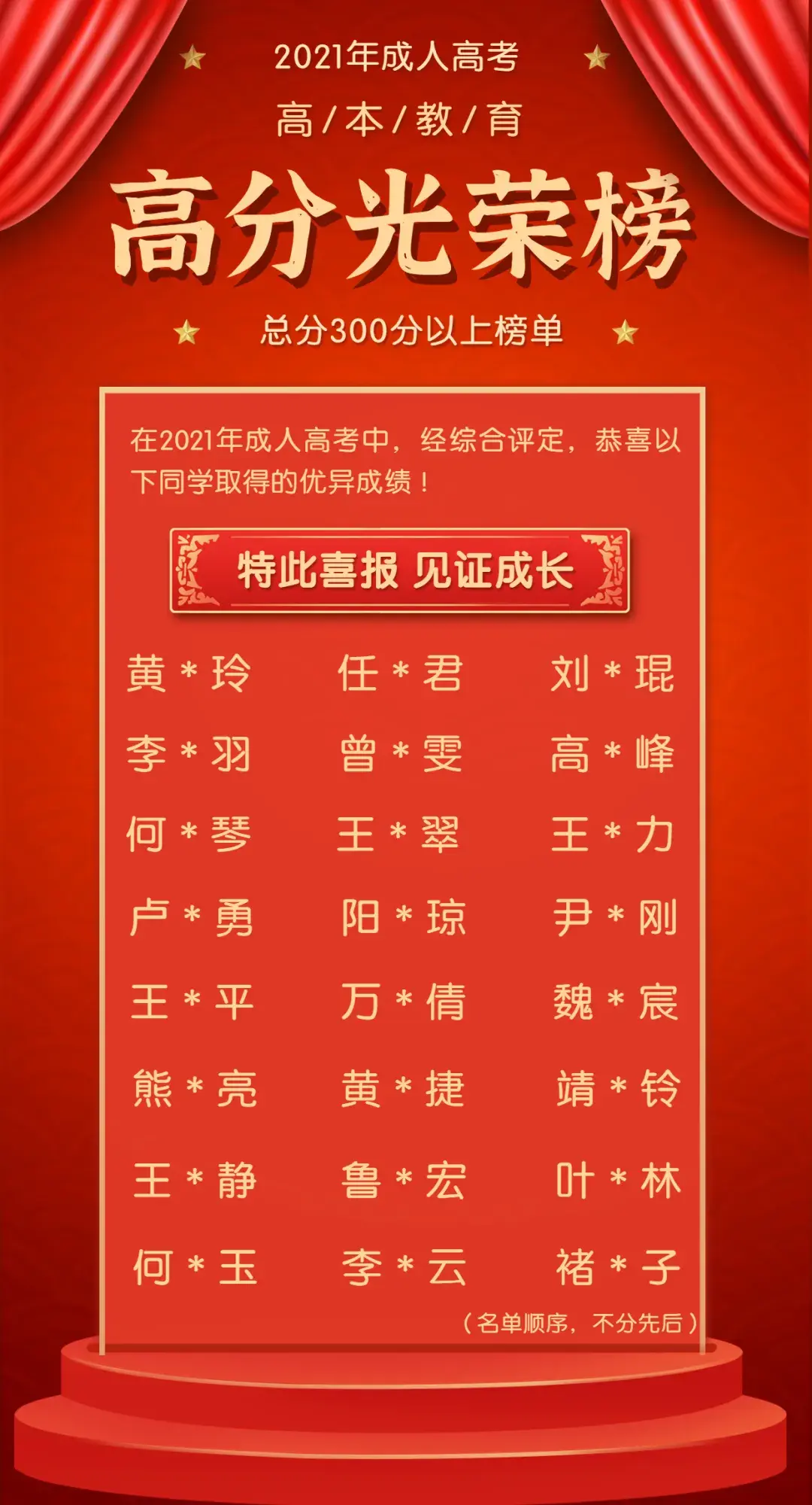 高本教育2021成人高考捷报频传