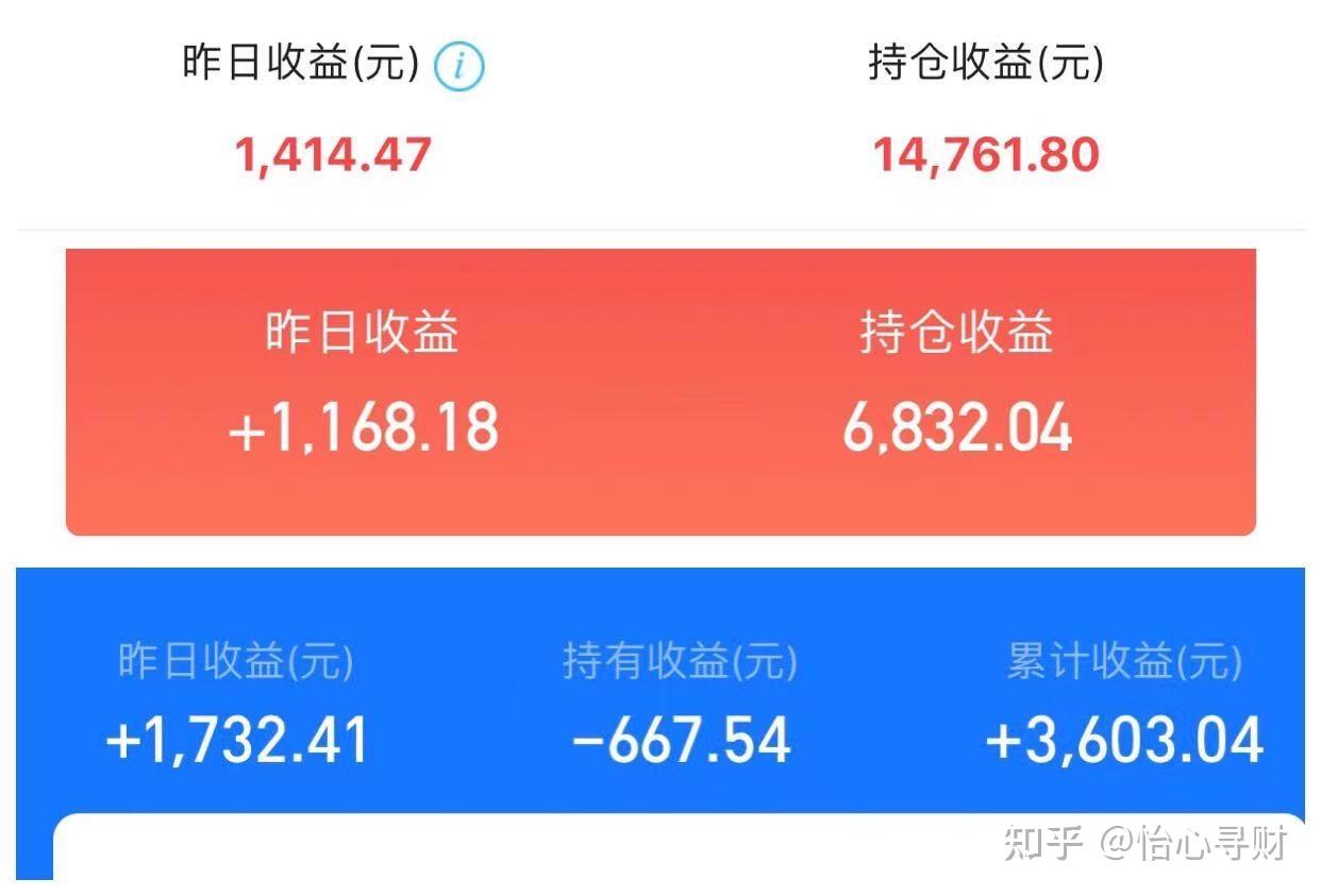 521基金定投法让你比别人多赚20收益