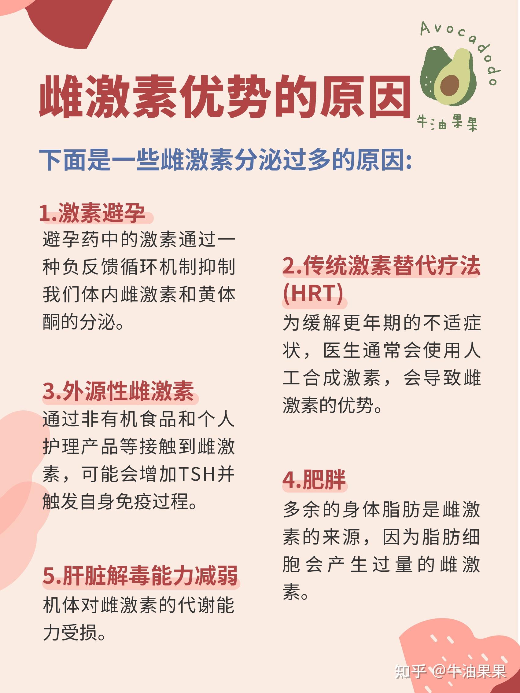 果果知识点omg雌激素高诱发桥本甲状腺炎