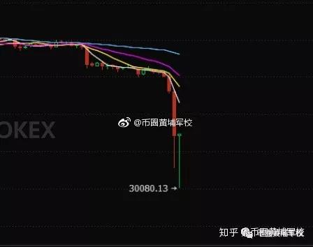 百亿期货帝国OKEX，和它收割下的中国韭菜