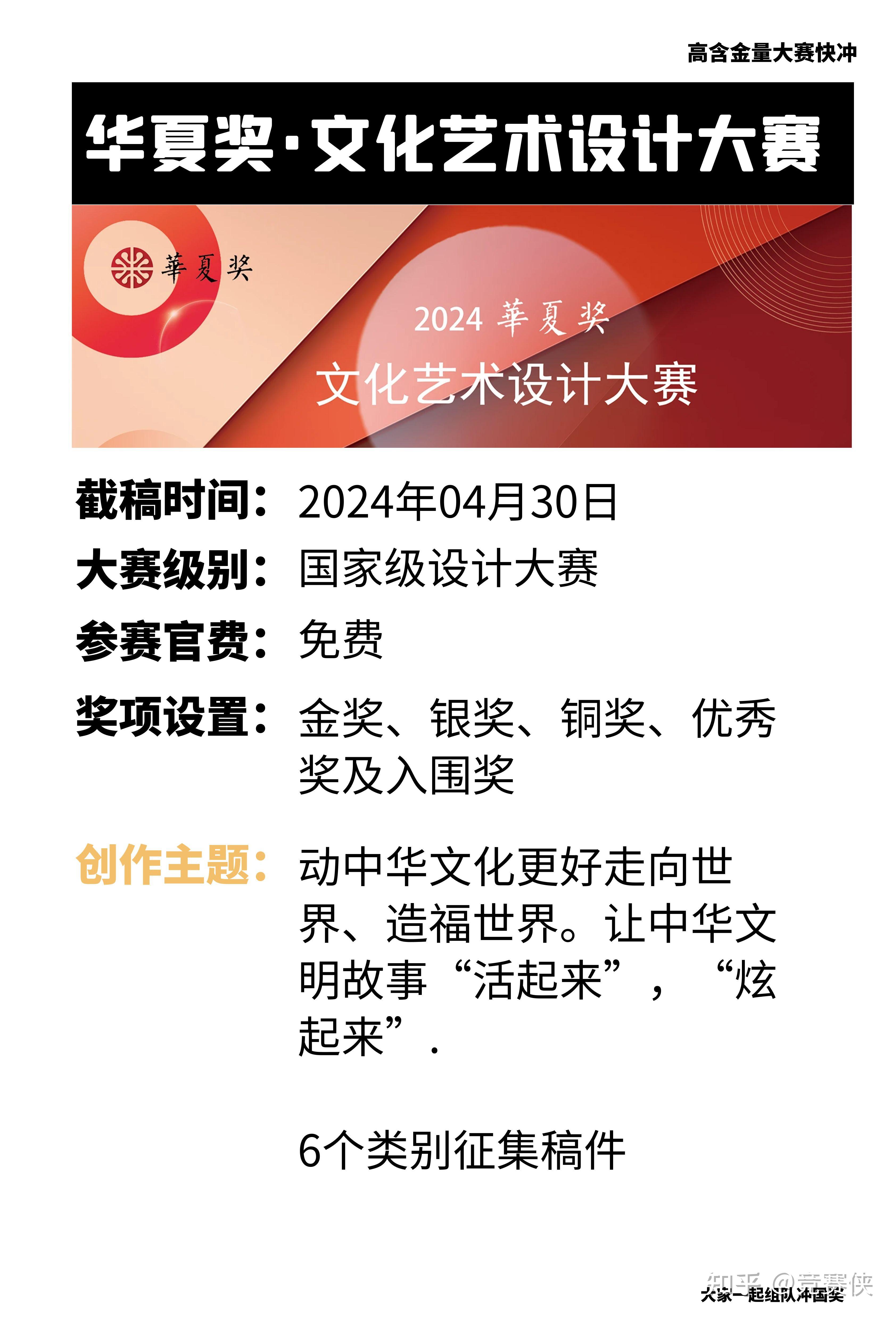 24年一稿多投拿大奖的两岸文创设计大赛汇总 - 知乎