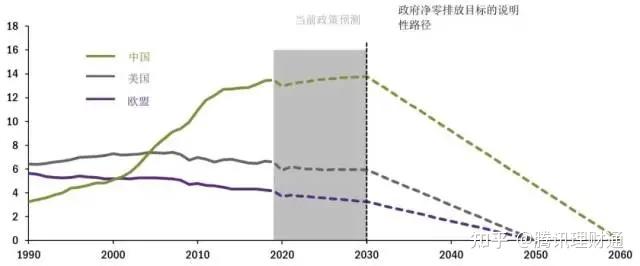 AC米兰官网-持续提升资源利用效率希音2025年物流减碳超60万吨