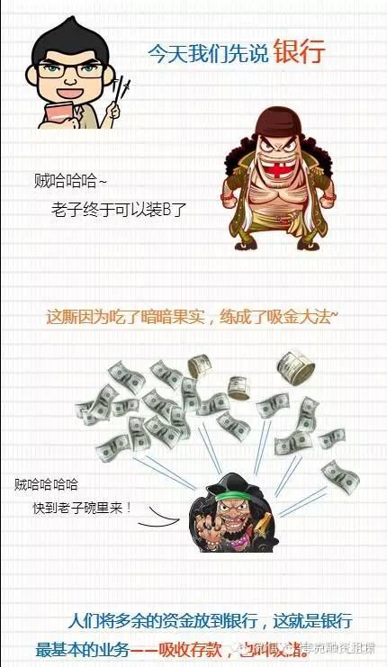银行的那点事你都明白吗？