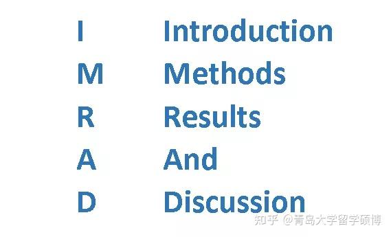 academics丨论文——imrad格式