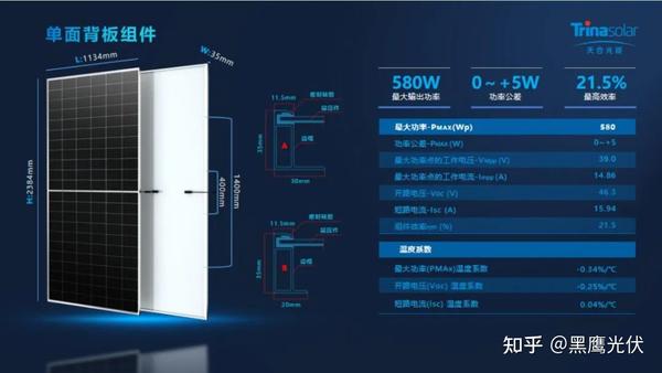 现场| 天合光能全面公开210R产品解决方案！ - 知乎