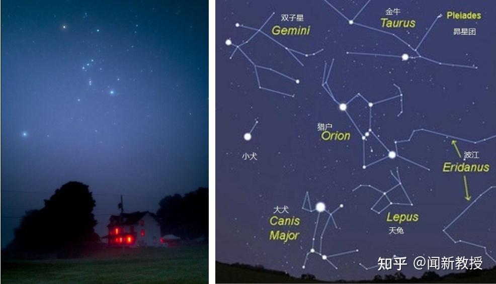 教你怎么观察天狼星 知乎