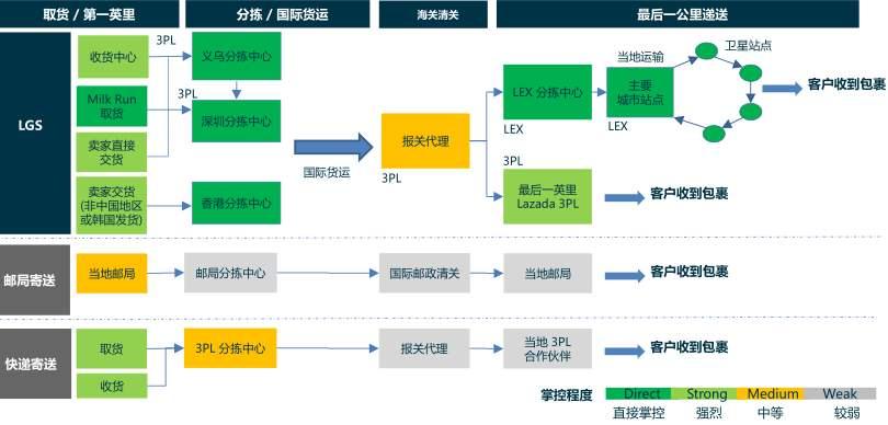 v2-a09e802bba4f5d2d9e33c433b39a3a21_1440w.jpg?source=172ae18b