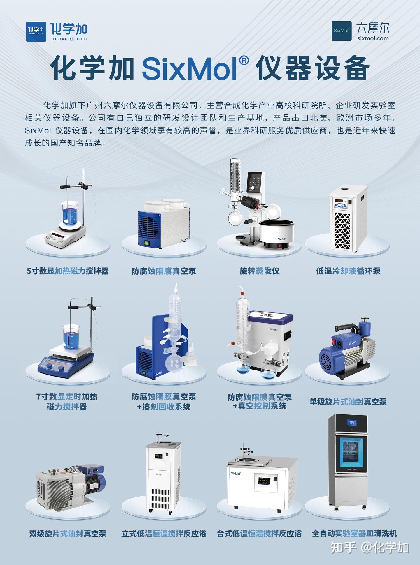 浙大史炳锋团队Angew：钴/Salox催化的不对称电氧化或光催化C−H酰氧化与烷氧化反应构建平面[2,2]对环藩面手性化合物 - 知乎