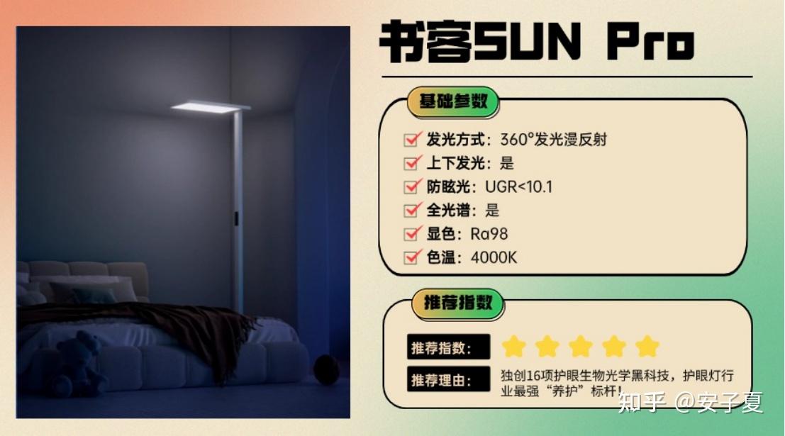 无广测评有效避坑!护眼大路灯是智商税吗?2025护眼大路灯十大品牌排行榜分享:书客/霍尼韦尔/柏曼等多款热门护眼大路灯,一文了解护眼大路灯哪个 ...