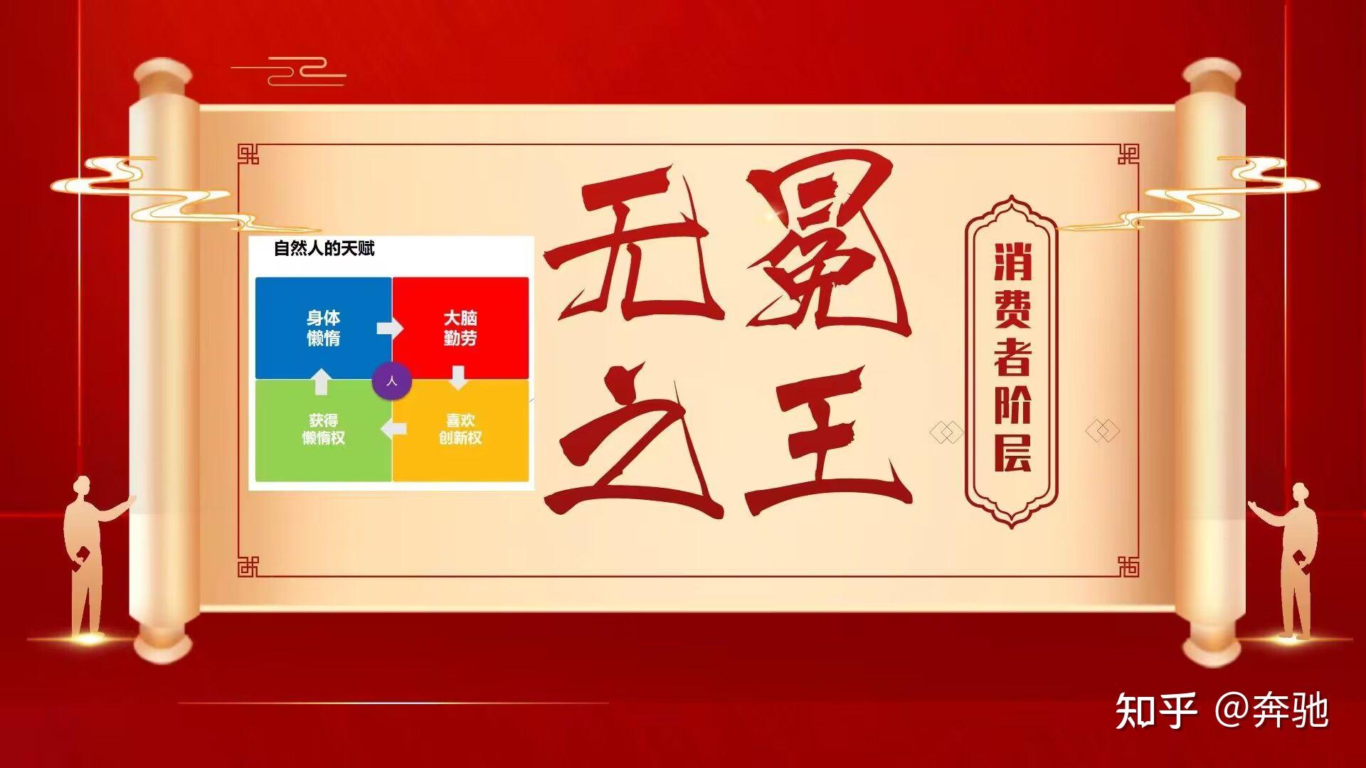 致新时代的无冕之王(1) - 知乎