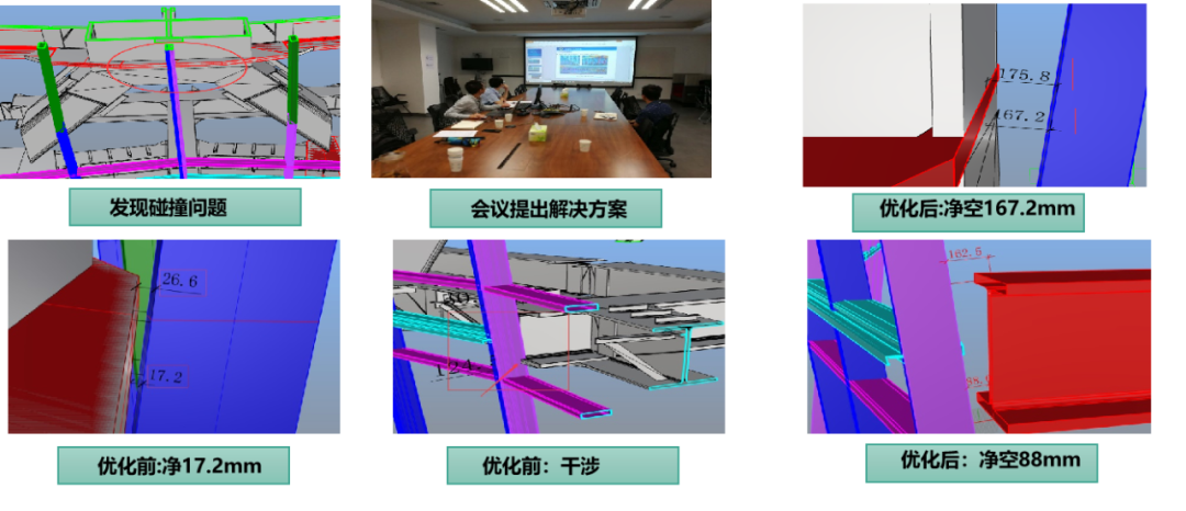 干货来了中建新疆建工集团bim软件综合应用实例