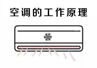 空调一开一关费电,还是一直开着费电?看完终于弄明白了 - 知乎