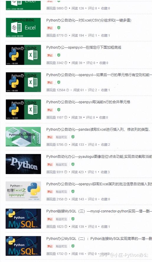 Python 4 