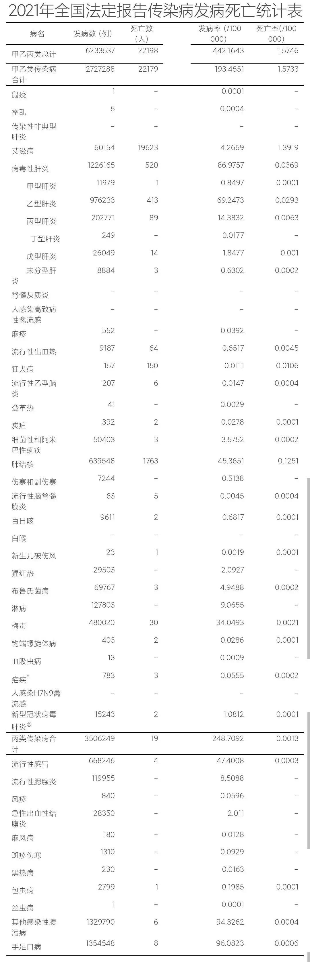 2021年8月国内疫情图图片