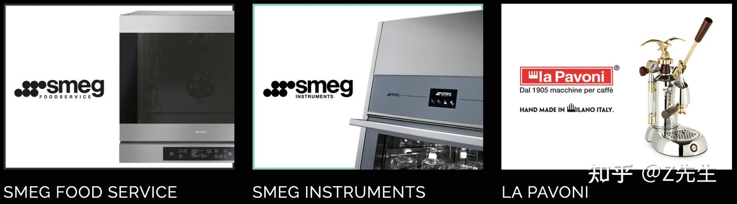 smeg-smeg-smeg-smeg