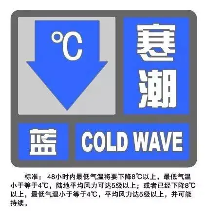 強冷空氣來襲!今晚魔都最低溫跌破0℃!首個寒潮警報已經發布!