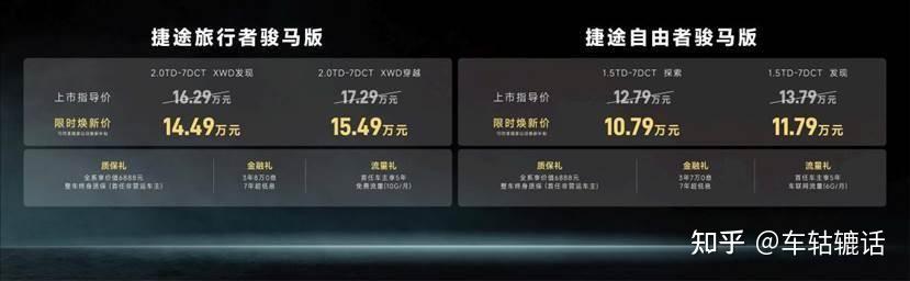 捷途旅行者骏马版&自由者骏马版上市,限时价10.79万元起