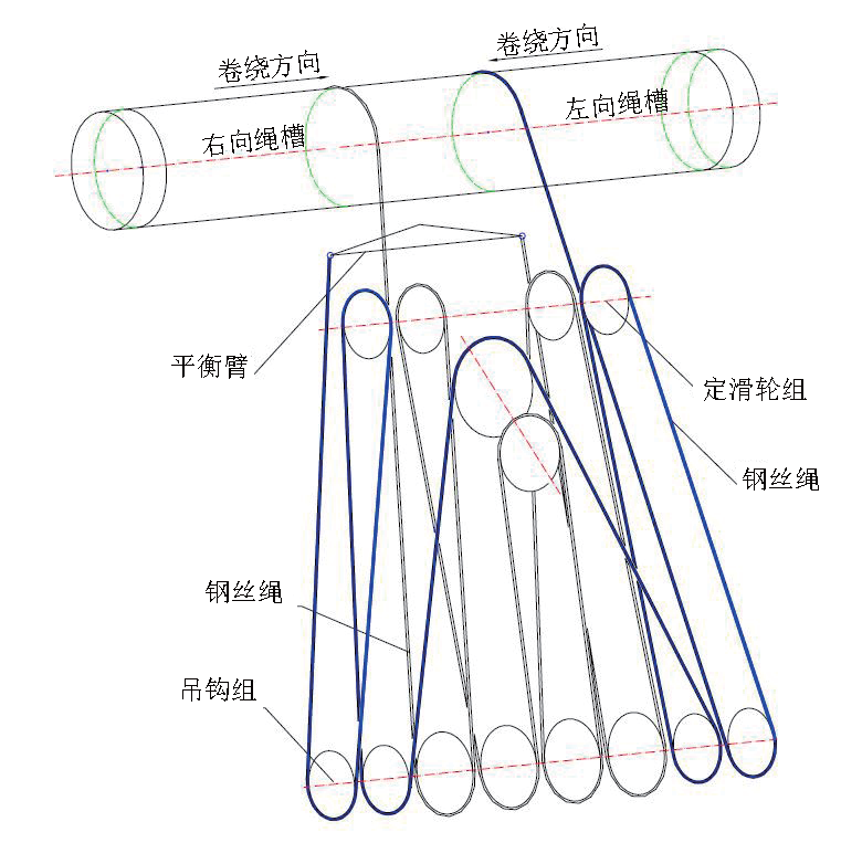 核岛环行起重机起升机构瞬时偏移特性分析