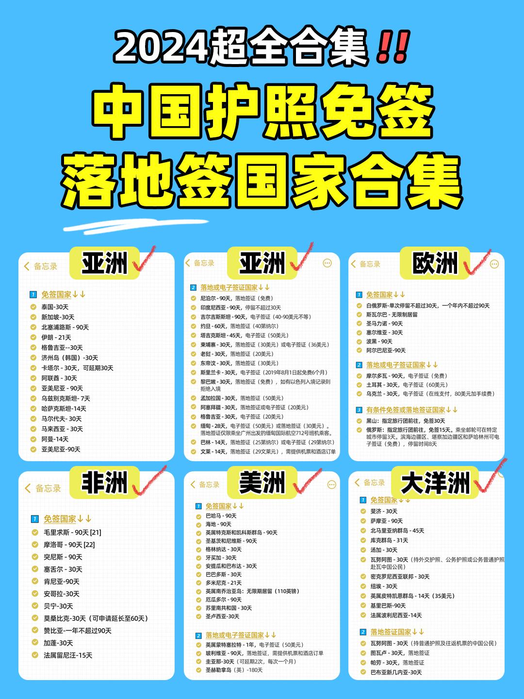去美国到哪里签证_签证去美国有什么要求_签证到美国能呆多久