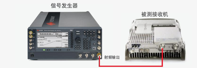 接收機機顯示end什么意思_pos機顯示c2是什么意思_卡薩帝洗衣機顯示end