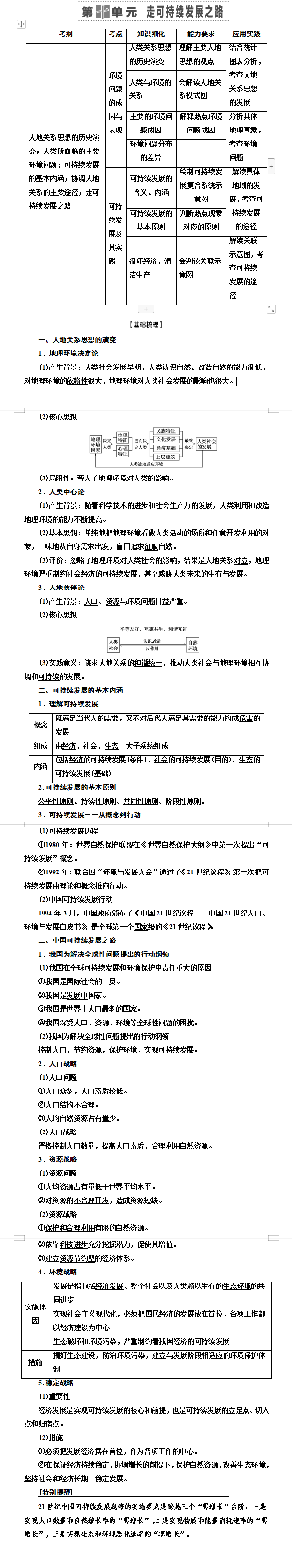 高中地理 知识点清单 走可持续发展之路 知乎