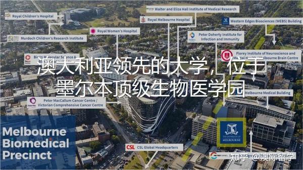 坐落于文化之都的无冕之王——墨尔本大学 - 知乎