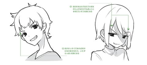漫画的人物表情怎么画 知乎 漫画的人物表情怎么画 知乎