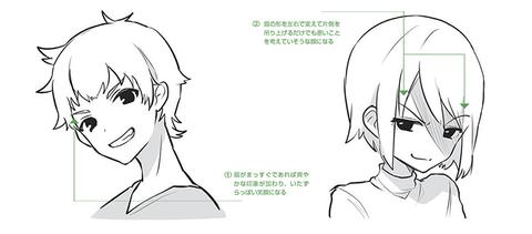 漫画的人物表情怎么画 知乎