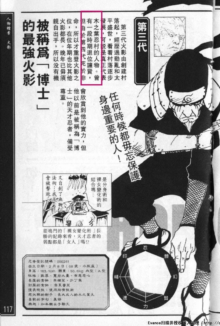 火影忍者里三代目火影猿飞日斩到底是个什么样的人? - 知乎