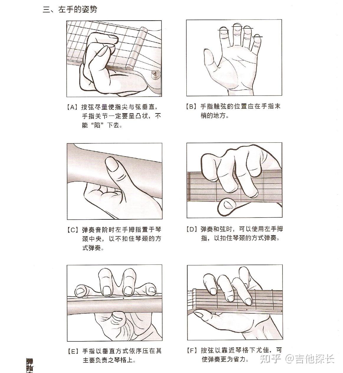 吉他干货|最正确标准的持琴姿势与左右手拨弦方法 - 知乎