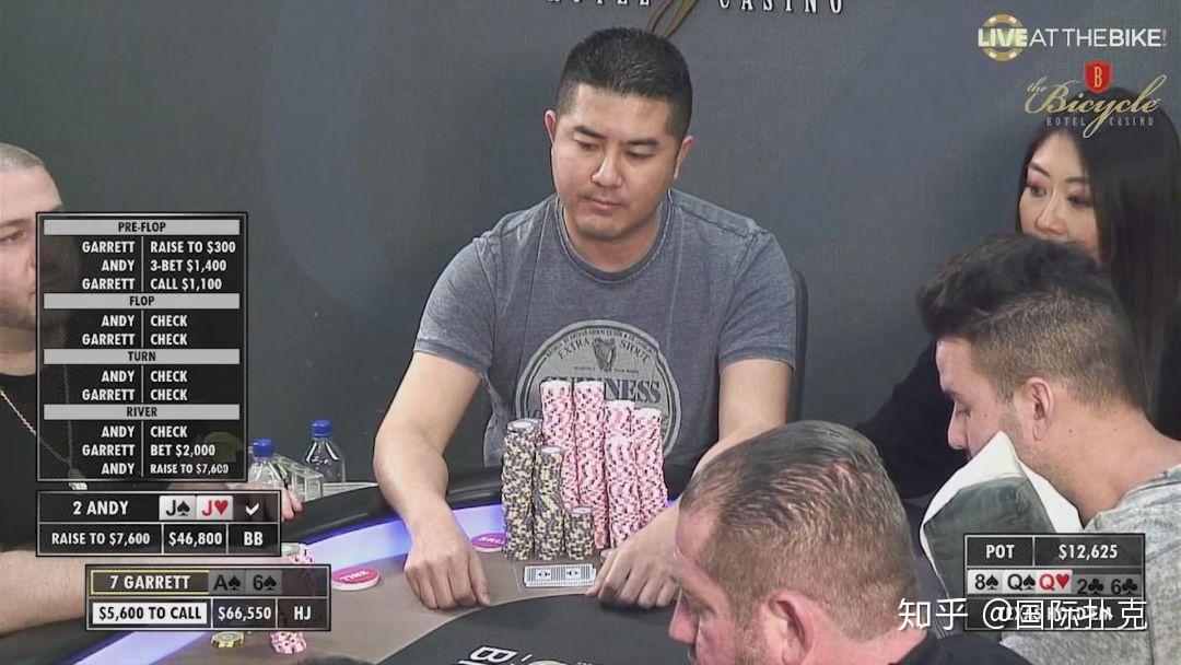 河牌发出了671,andy继续过牌,在garrett后位下注$2000后 andy选择