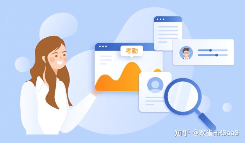 智能考勤,多端同步欢雀支持便捷多样的考勤打卡方式,如gps定位,指定wi