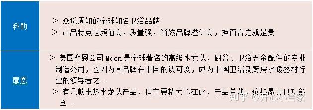 2022年电热毛巾架值得买吗5000字干货高清表格教你怎么用如何选艾芬达