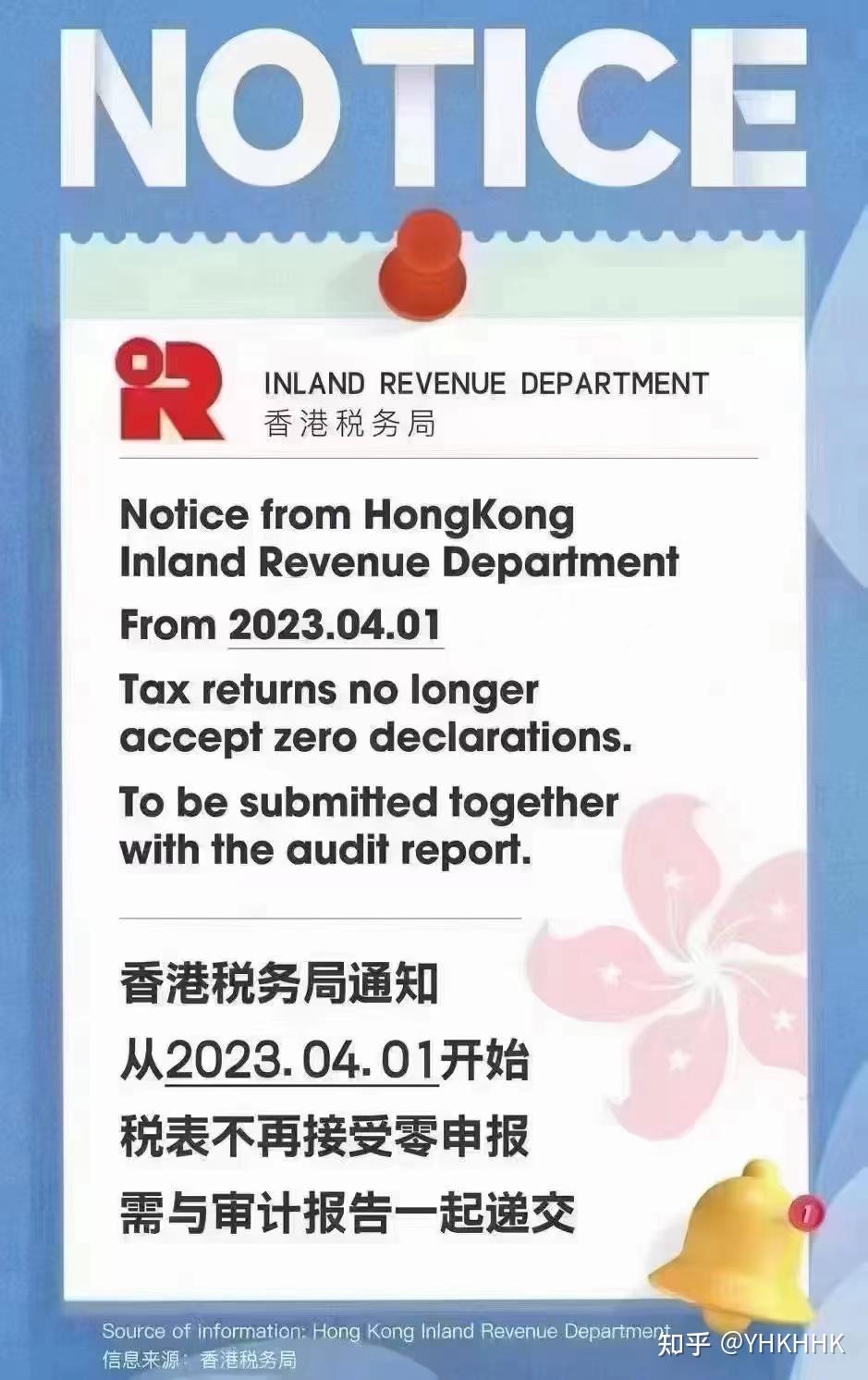 香港公司做账审计再也没有零申报啦,最新做账审计看这里 - 知乎