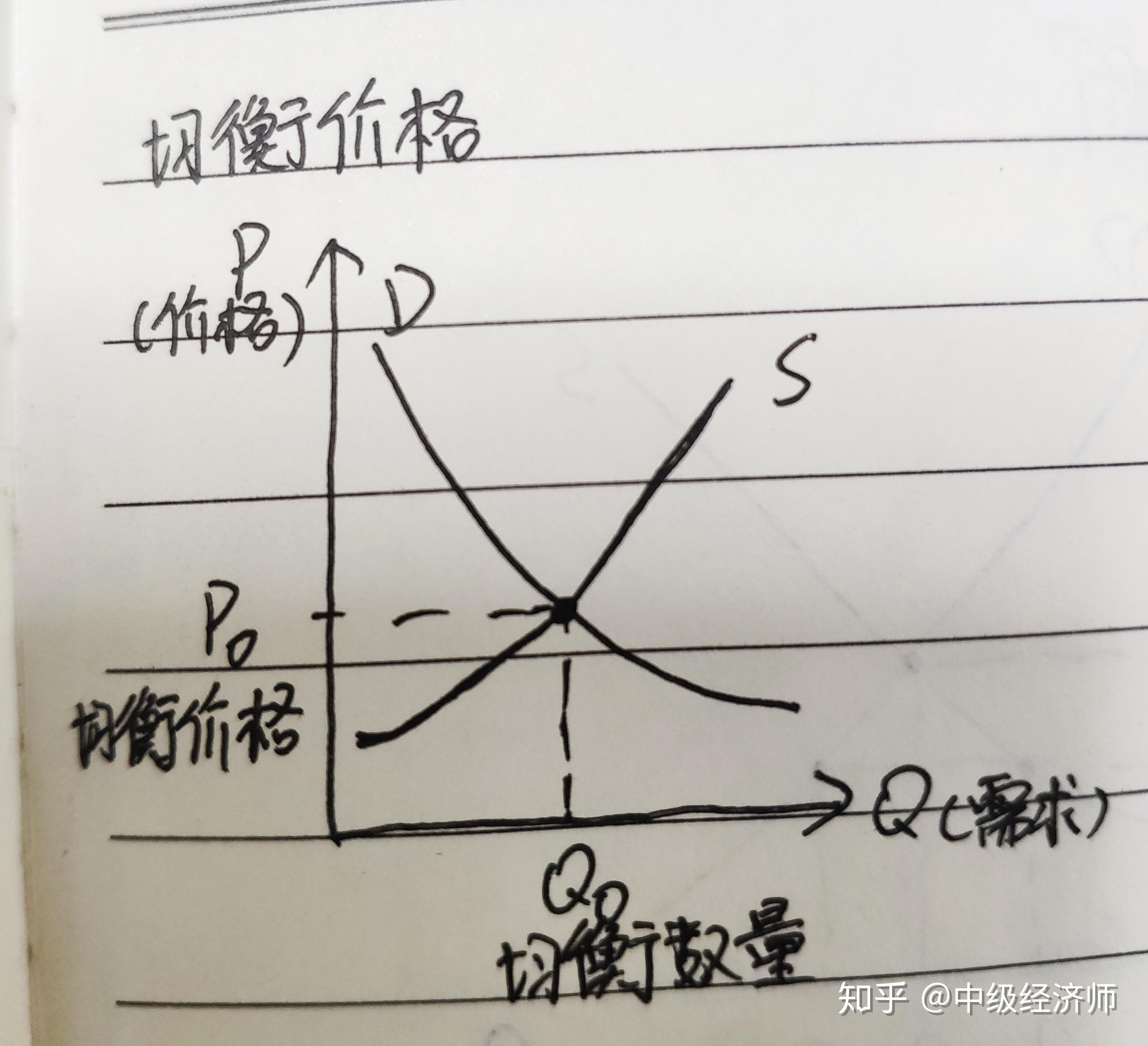 具体价格需根据实际需求查询最新报价。-虎跃云资讯网