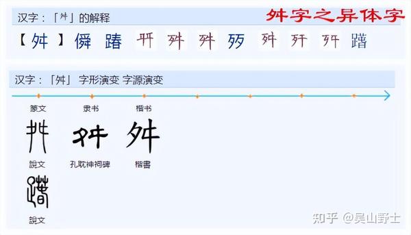 杰的繁体字与简体字为什么差别这么大? - 知乎
