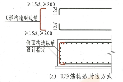 筏板基础钢筋 筏板基础钢筋