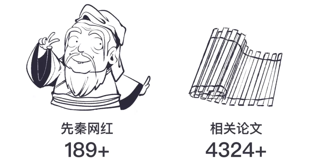 诸子百家到底有多少家?