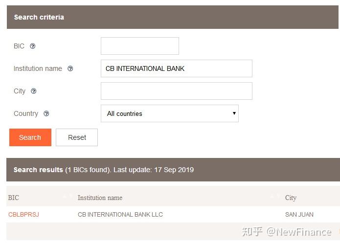 喜讯!CBiBank.com喜提ABA行号! - 知乎
