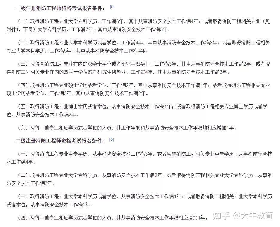 驚自考學歷不僅能考研考公務員還能考這些含金量高的證書